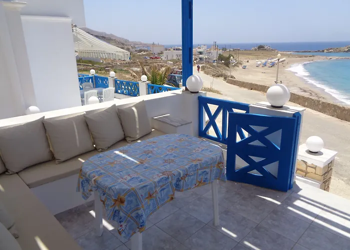 Blue And White & Lefkósz Karpáthu